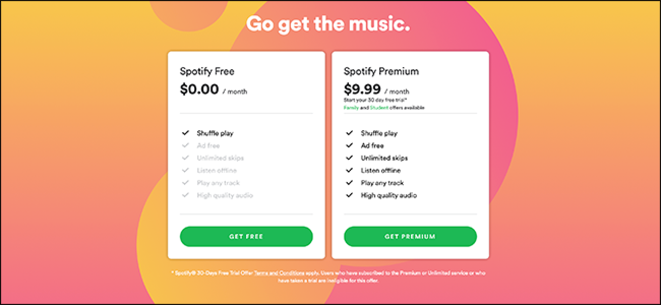 Spotify To Cd Free